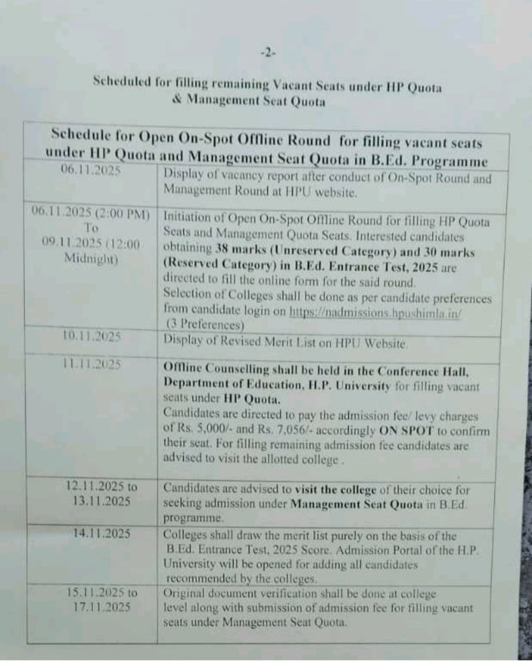 Remaining vacant seats